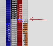 #8 Large Orders and Price Movement