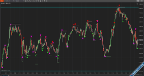 Ultimate Scalper Suite