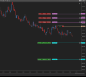 Order Line Decorator