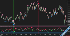 Ninza Divergence Engine$