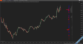 LegToLegDeltaProfile