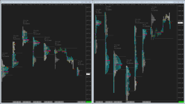 TicinoTrader Chartbooks