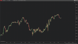 How to Move Ninjatrader Charts like Tradingview?
