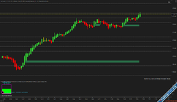 ES 03-26 (150 Tick Heiken-Ashi) 2026_03_17 (14_07_13).png