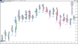 Ninza Order Flow Presentation